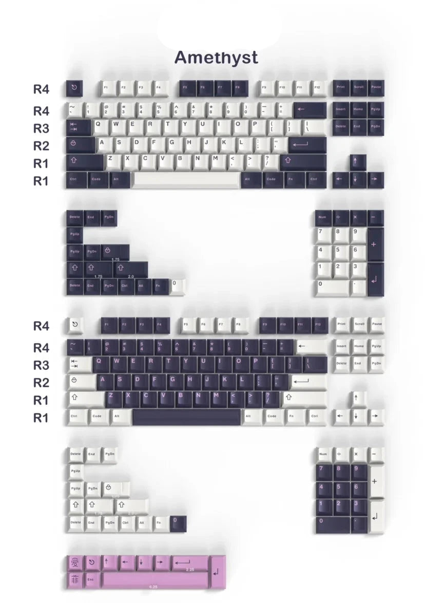 GMK Amethyst Keycap