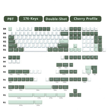GMK Botanical