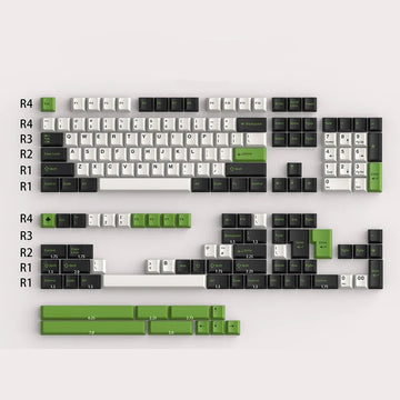 GMK Panda
