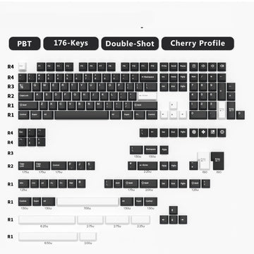 GMK WoB