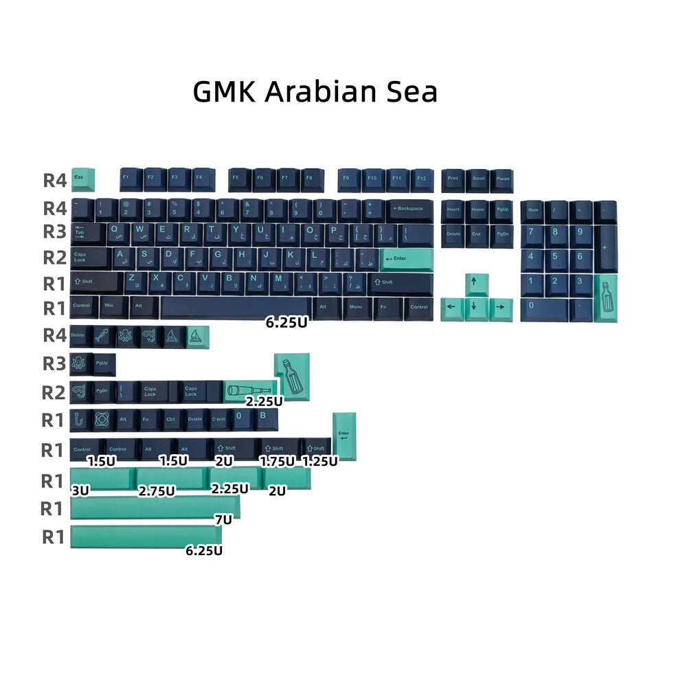 GMK Arabian Sea 5