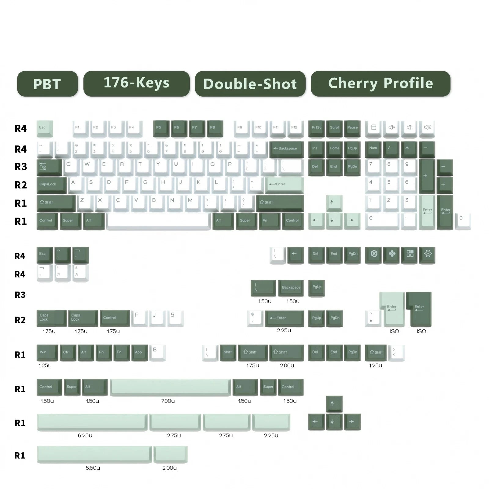 GMK Botanical 