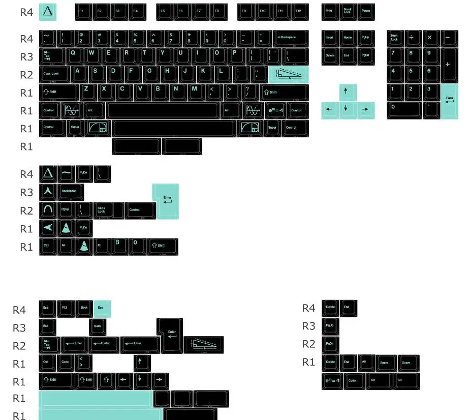 GMK CYL Delta 