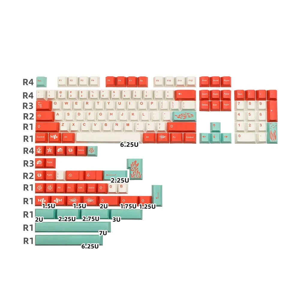 GMK Coral 